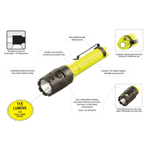 Dualie 2AA Flashlight Streamlight